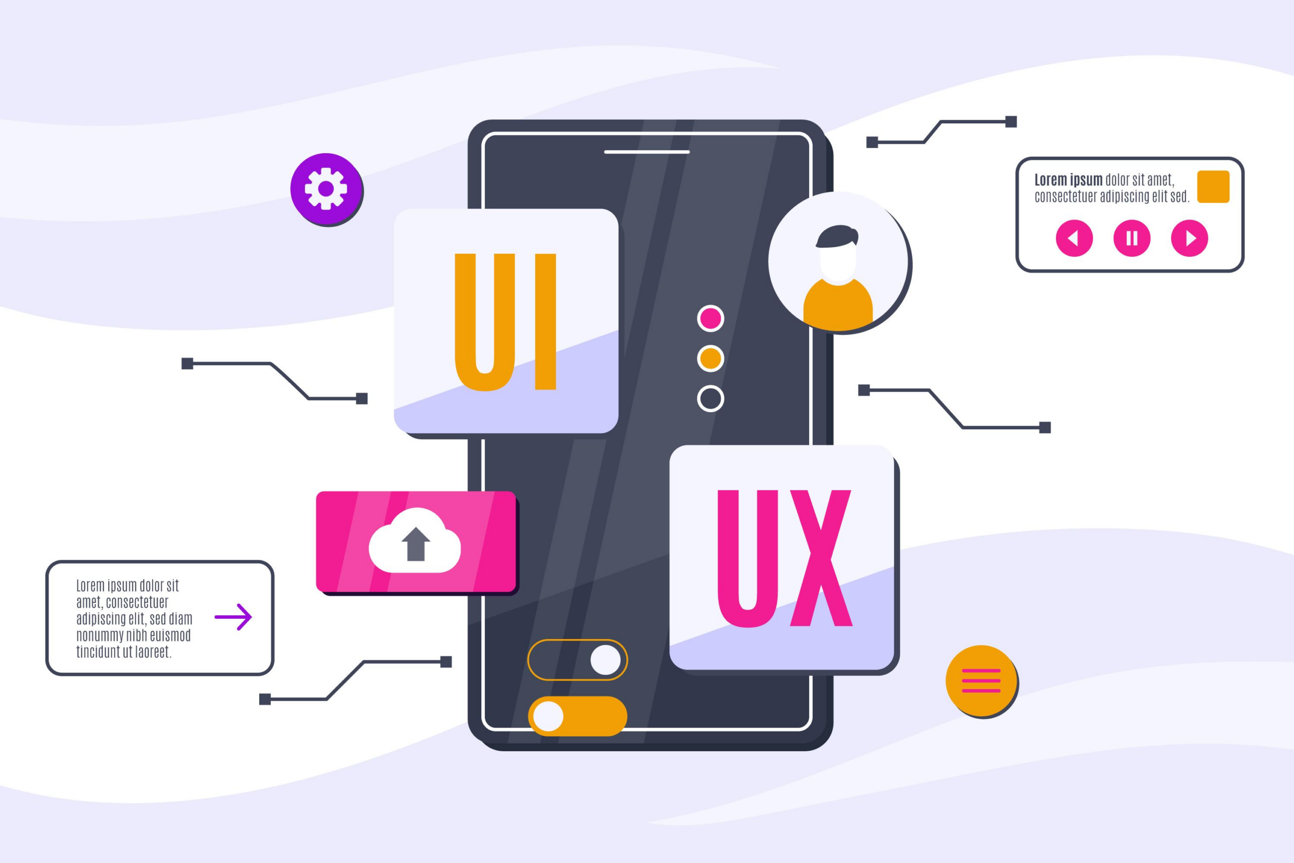 UI/UX Design Principles
