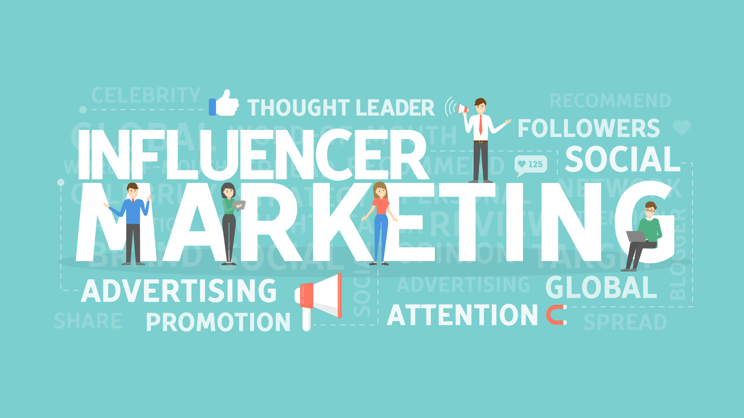 Social Media Marketing Strategy